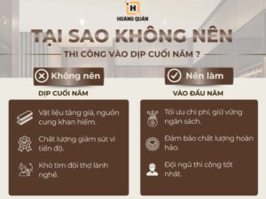 bai thi cong Thiết kế Nội thất Hoàng Quân